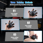 TITANFIT® Finger Grip Strengthener